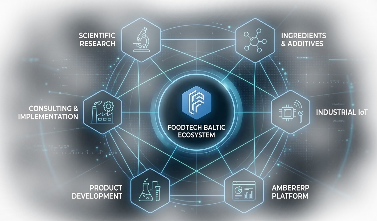 Ecosystem visualization